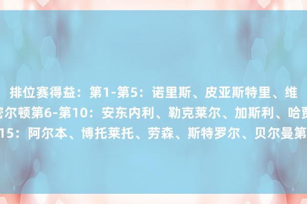 排位赛得益：第1-第5：诺里斯、皮亚斯特里、维斯塔潘、拉塞尔、汉密尔顿第6-第10：安东内利、勒克莱尔、加斯利、哈贾尔、阿隆索第11-第15：阿尔本、博托莱托、劳森、斯特罗尔、贝尔曼第16-第20：霍肯博格、奥康、塞恩斯、科拉平托、角田裕毅    体育录像/图片