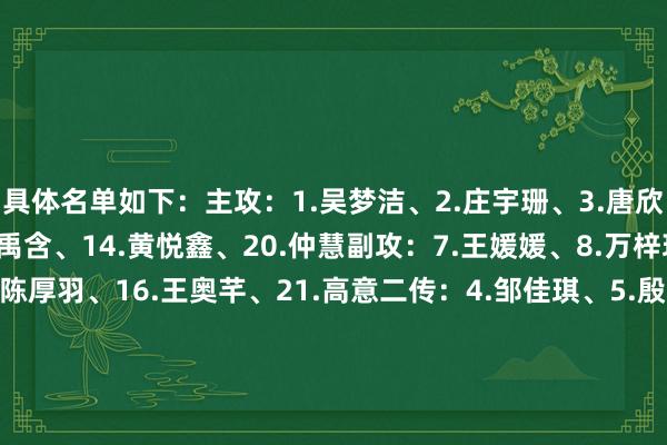 具体名单如下：主攻：1.吴梦洁、2.庄宇珊、3.唐欣、12.李盈莹、13.董禹含、14.黄悦鑫、20.仲慧副攻：7.王媛媛、8.万梓玥、9.单琳倩、15.陈厚羽、16.王奥芊、21.高意二传：4.邹佳琪、5.殷小岚、23.张籽萱、24.许晓婷策应：6.龚翔宇、10.杨舒茗、11.范伯宁、22.周页彤目田东说念主：17.倪特出、18.王梦洁、19.郑欣怡    体育录像/图片